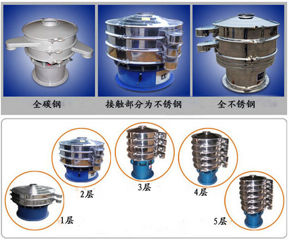 花生粉振動(dòng)篩分機(jī)型號